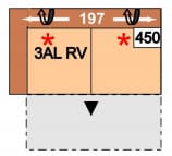 Megapol Dreamer 3ALRV