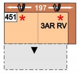 Megapol Dreamer 3ARRV