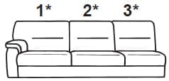 Himolla Planopoly 7 1101 65 U