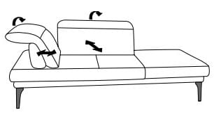 Himolla Sofas - PROmotion 1810 Recamieren freistehend Recamiere freistehend 24 . SR