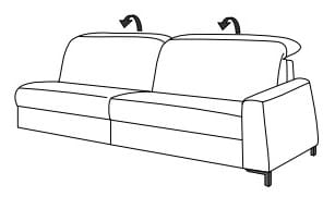 Himolla Sofas - Back to Basics 1821 68 . SR